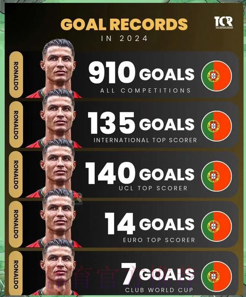 世界杯德国C罗比赛时间全面分析