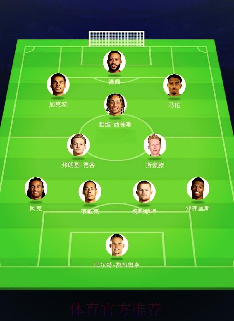 世界杯荷兰姆巴佩阵容解析最新更新 世界杯荷兰姆巴佩阵容解析最新更新