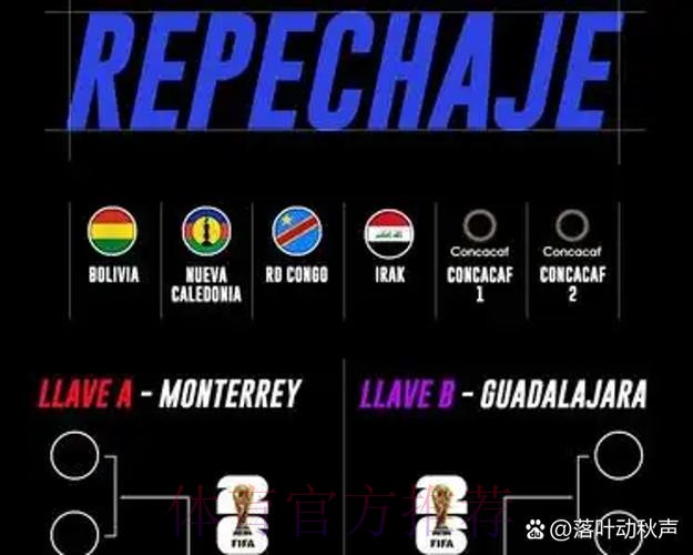 2026世界杯英格兰姆巴佩阵容解析深度解读