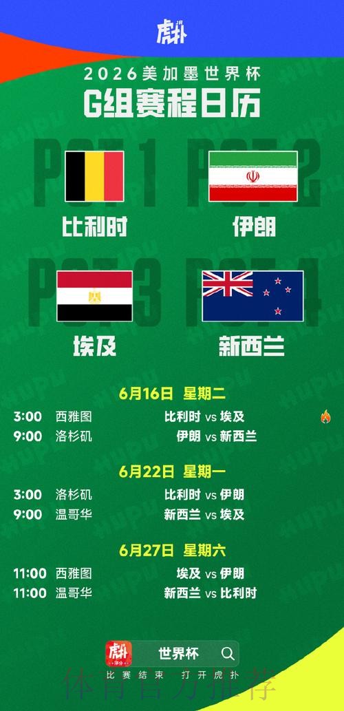 2026美加墨世界杯热门球队中国时间