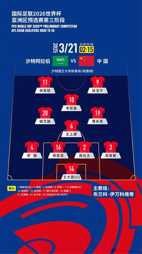 世界杯阵容分析中国时间 世界杯阵容分析中国时间