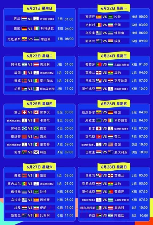 世界杯胜负预测地址 世界杯胜负预测地址