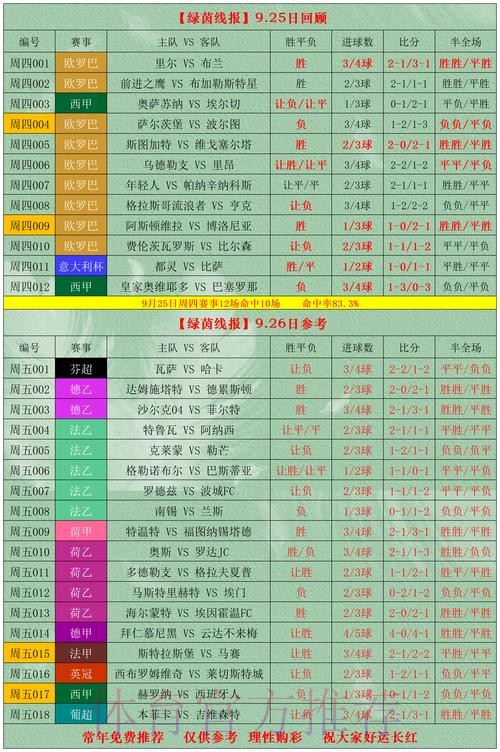 世界杯外围投注：提升胜率的分析技巧